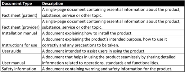 Documenti Accettati da Amazon per il GPRS regolamento sicurezza generale dei prodotti